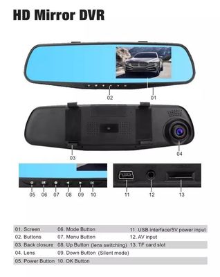 Enregistreur de conduite Full HD 1080P Blackbox DVR de véhicule à double lentille de 4,3 pouces